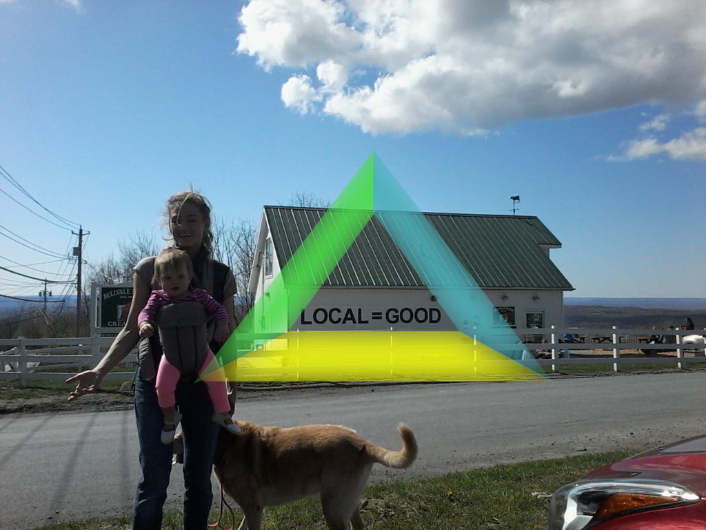 WELL-DEFINED Living Locally! Outdoor Activities, Farm-to-Table, Community, Sustainability and an Organic Lifestyle!